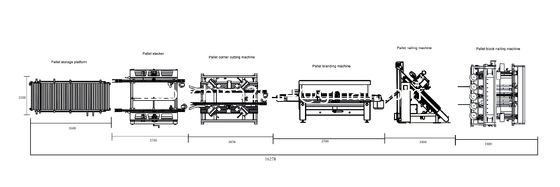 Meravigliosa macchina automatica per la realizzazione di pallet di legno, linea di produzione di pallet di legno di tipo euro